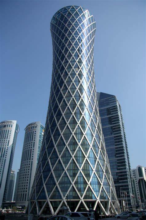 Crafting Captivating Headlines: Your awesome post title goes here Synergy Claim Solutions office Tornado Tower West Bay Doha Qatar